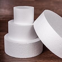 Polystère ronde cake desing - Image 2